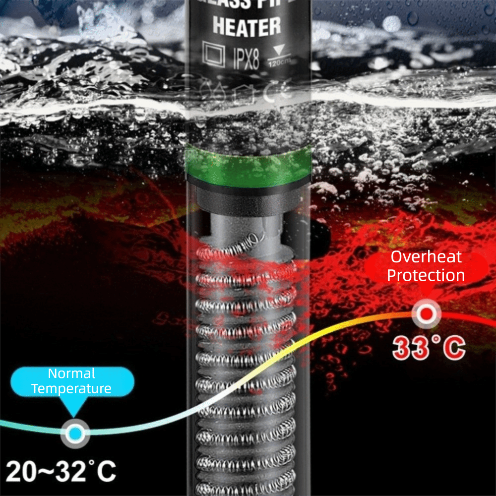 25W-300W Aquarium Tauchheizung – Marine Aquarium Heater Bewertung und Preis