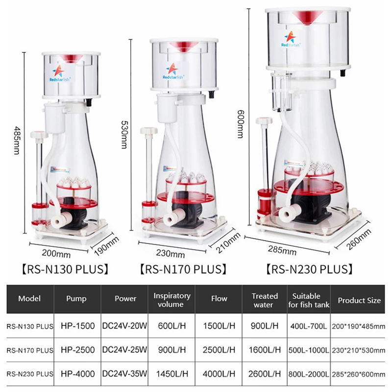 110-240V Roter Seestern-Aquari – Marine Aquarium Protein Skimmer Bewertung und Preis