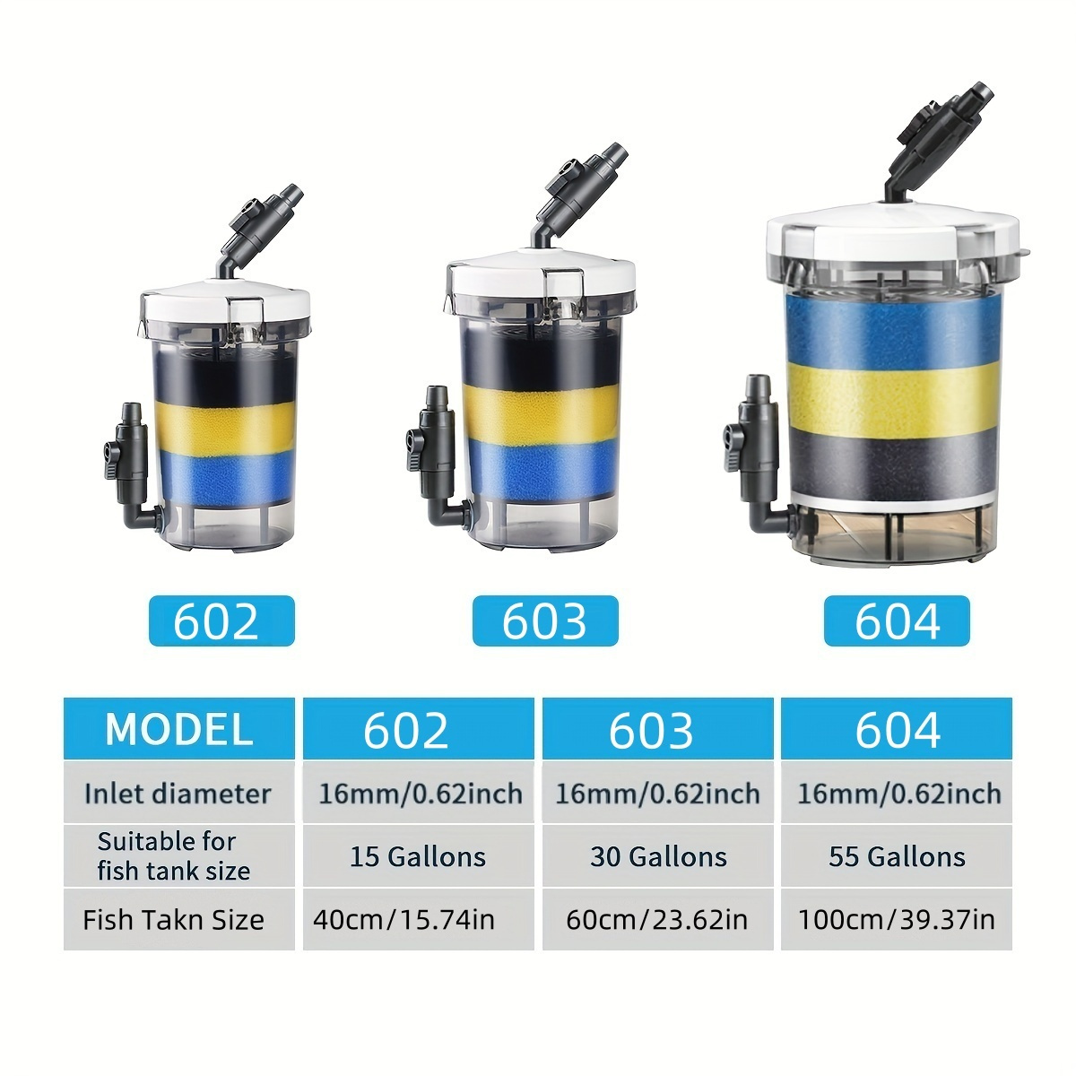 SUNSUN EW-602 EW-603 EW-604 Le – Marine Aquarium Kit Bewertung und Preis