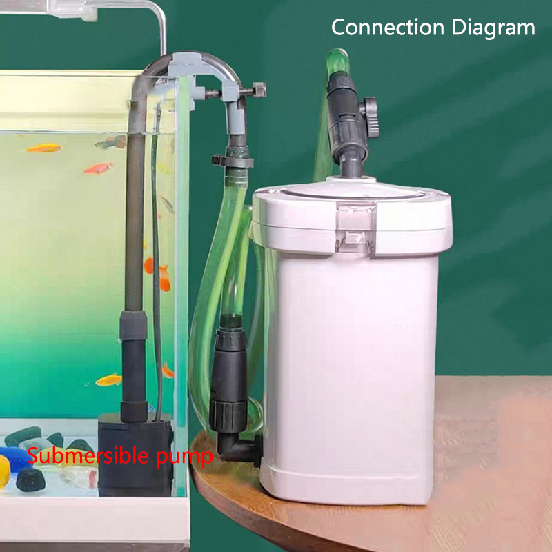 HW-604 Aquariumfilterbehälter, – Marine Aquarium Protein Skimmer Bewertung und Preis