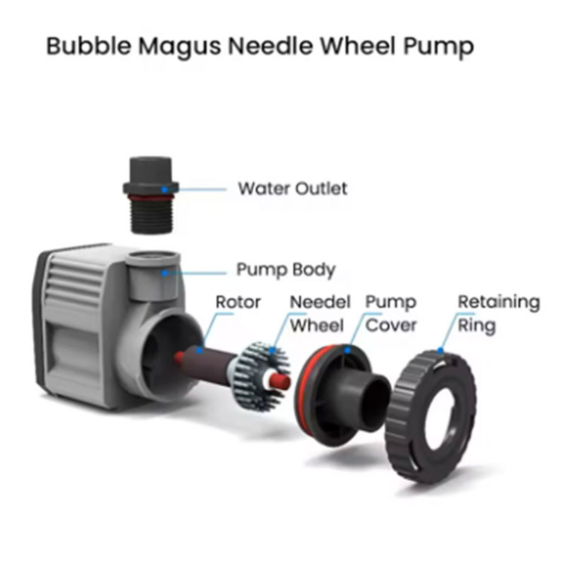 Bubble Magus BM QQ2 Interner P – Marine Aquarium Protein Skimmer Bewertung und Preis