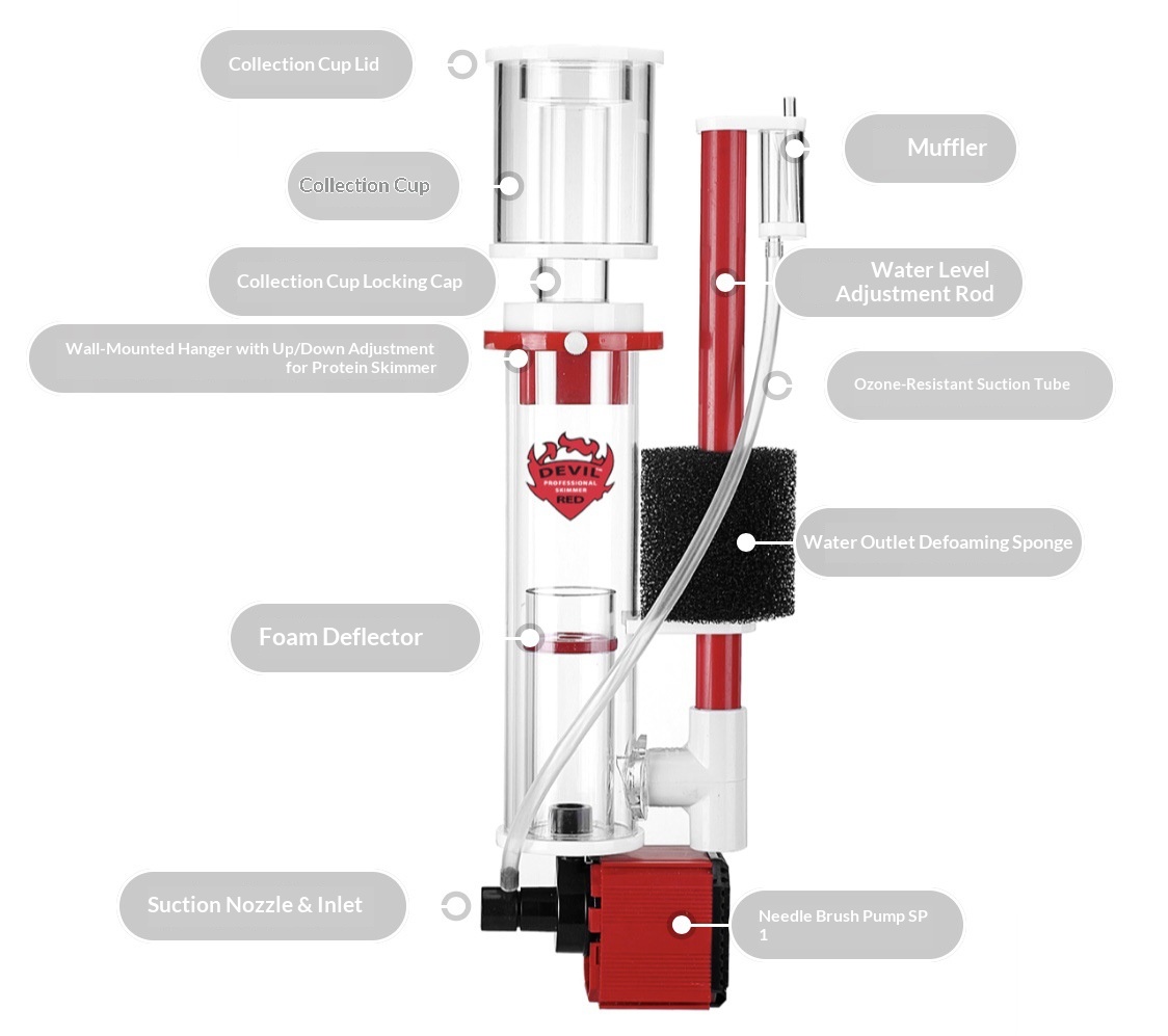 Marine Sources Aquarium Protei – Marine Aquarium Protein Skimmer Bewertung und Preis