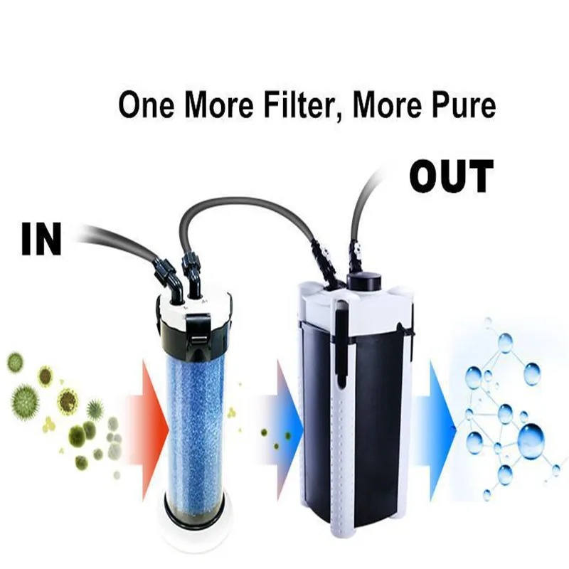 ATMAN Vorfilter für Aquarien,  – Marine Aquarium Protein Skimmer Bewertung und Preis